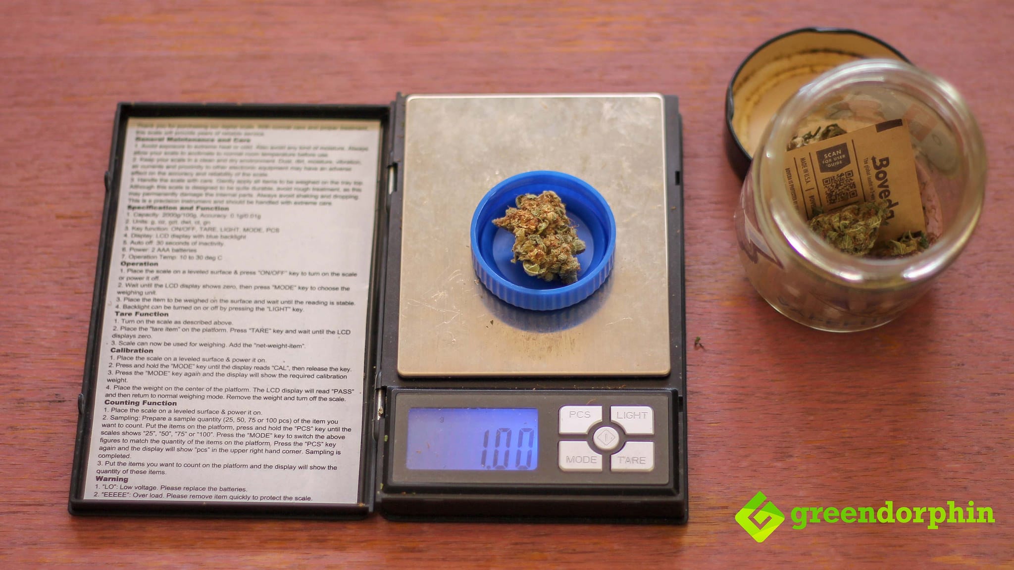 weed-measurements-guide-greendorphin